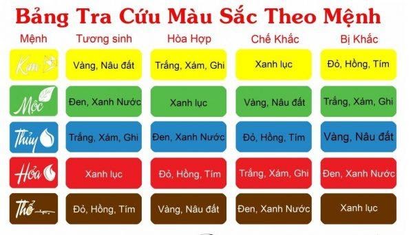 Bản màu 